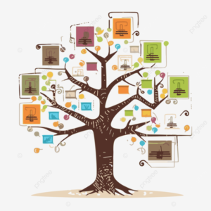 Mengalir indah: Seni Ilustrasi dalam Pembuatan Flowchart